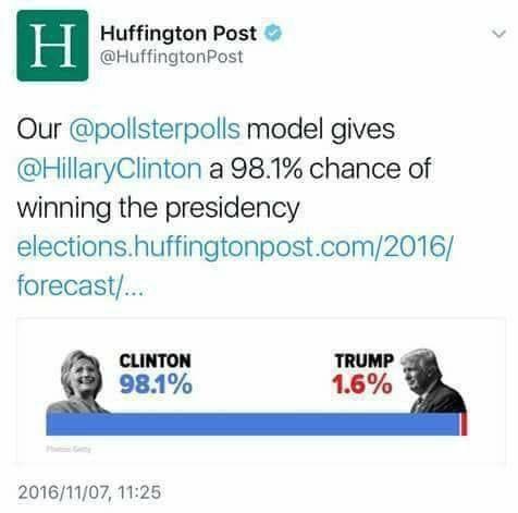 huffpo predicts 2016 election.jpg